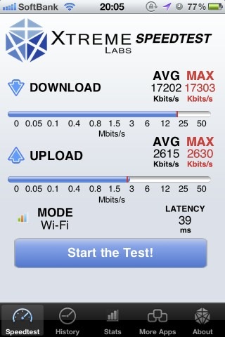 SoftBank 4G