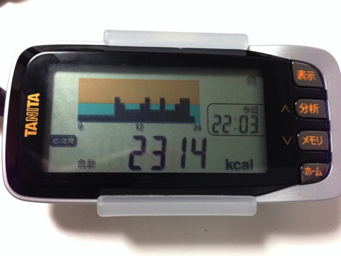 2,314kcal