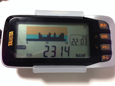 2,314kcal